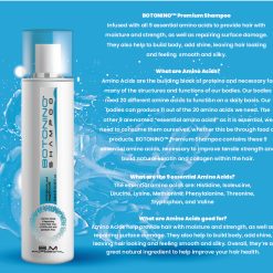 Botonino Premium Shampoo benefits